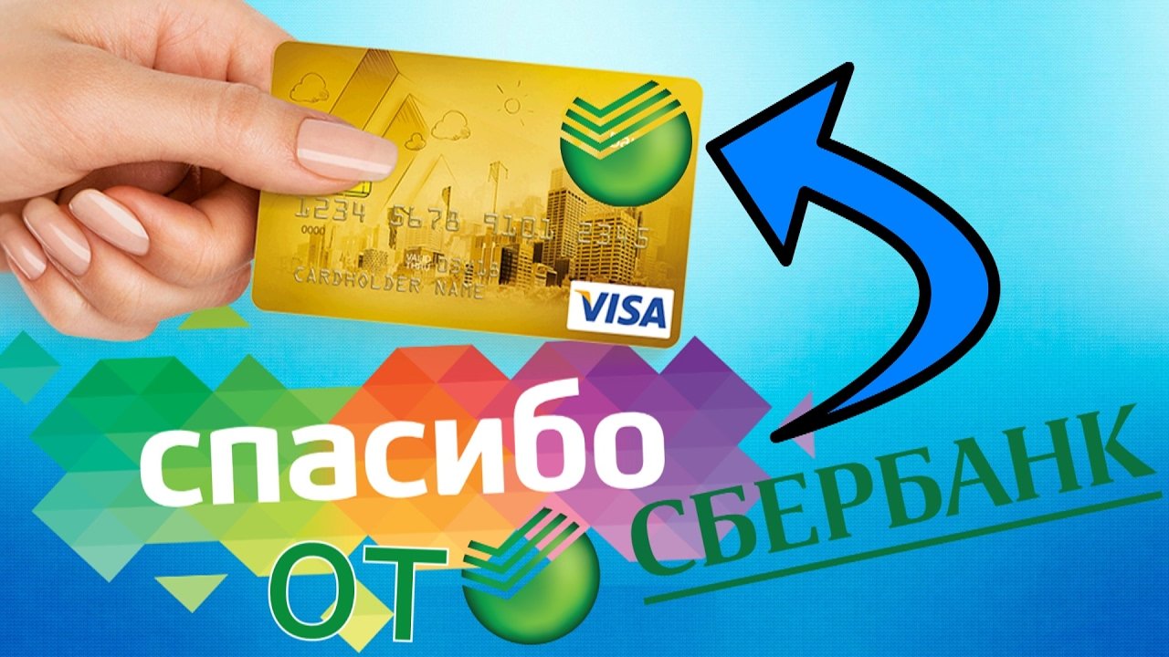 Фора банк кэшбэк