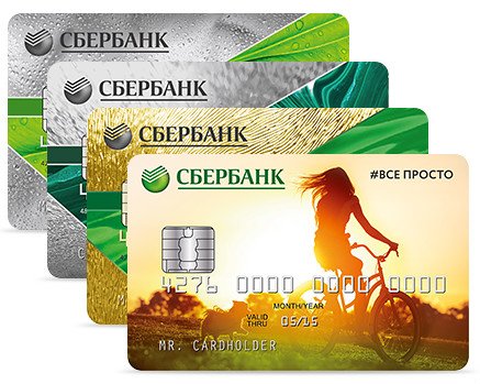 Карта рассрочки без кредитной истории