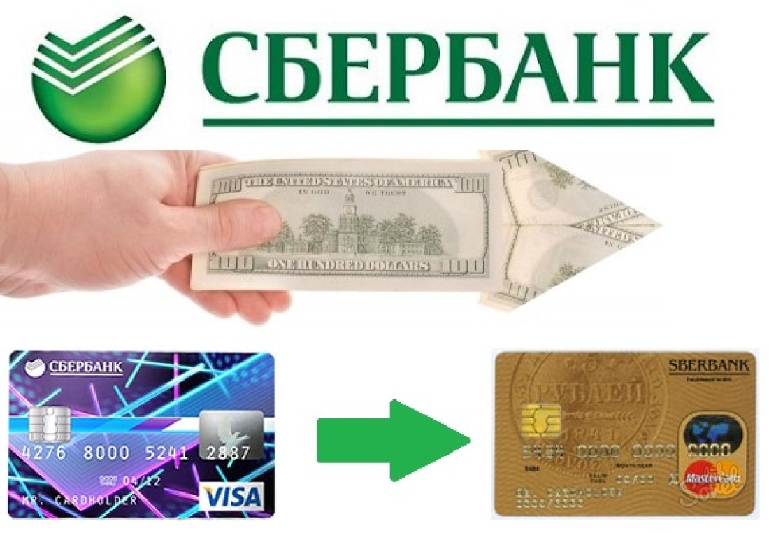 Карта сбера первый