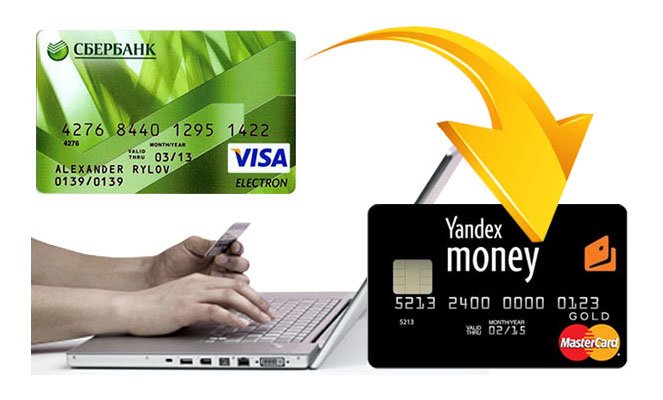 Изображение - Яндекс перевод с карты на карту s-sberbanka-na-yd1