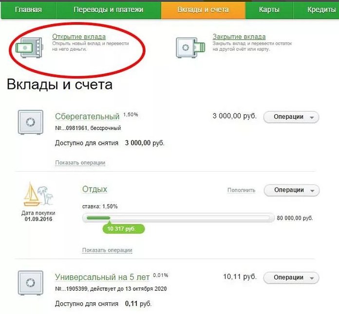 Открытие вклада в Сбербанке Онлайн