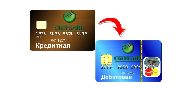 Изображение - Перевод с кредитной карты на дебетовую kr-debit