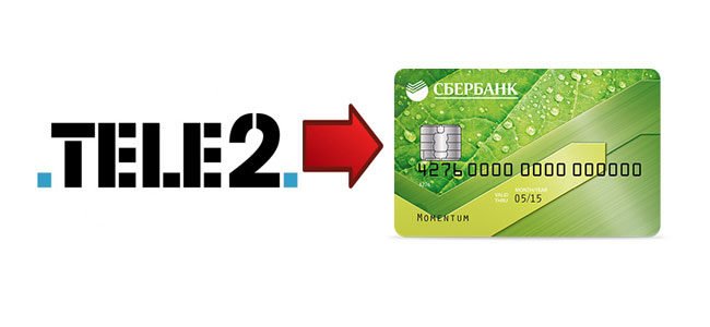 как проверить японский авто по номеру кузова гибдд