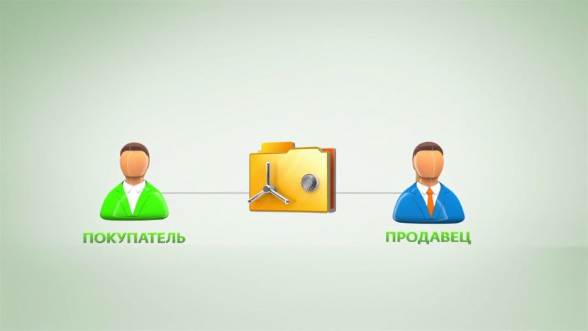 Аккредитив картинки для презентации