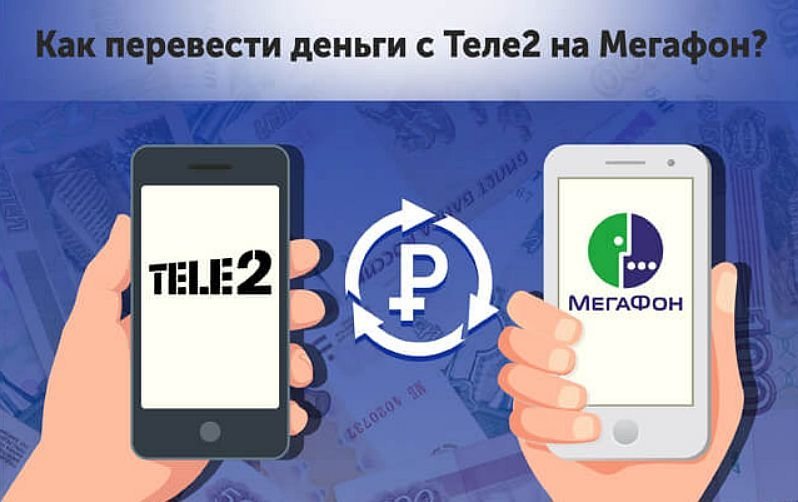 кредитная карта плохая кредитная история телефон