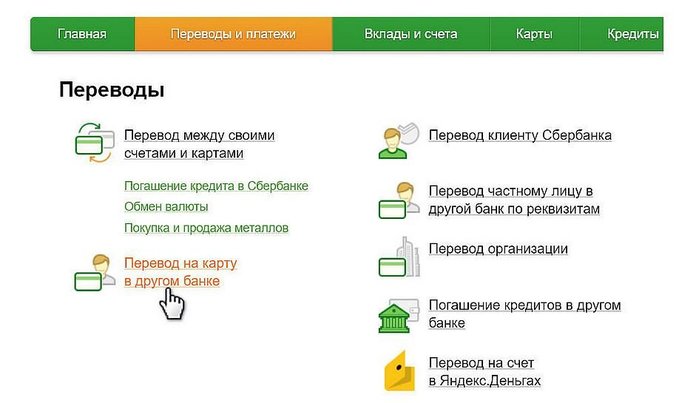 Переводы и платежи в Сбербанке Онлайн