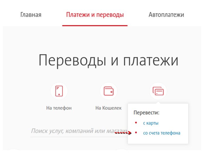 Перевод с телефона МТС на карту 