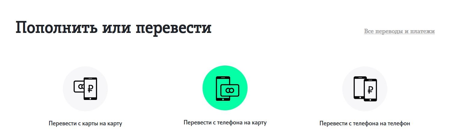 Как перевести деньги с телефона на карту.